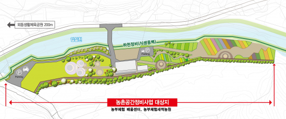 외동읍 공간정비도.