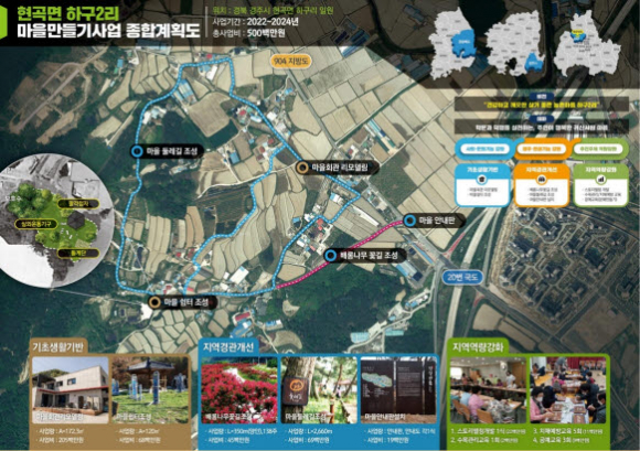 ‘현곡면 하구2리 마을만들기 사업’ 종합계획도.