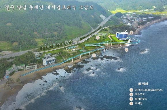경주시 양남 동해안 내셔널트레일 조성사업 조감도.