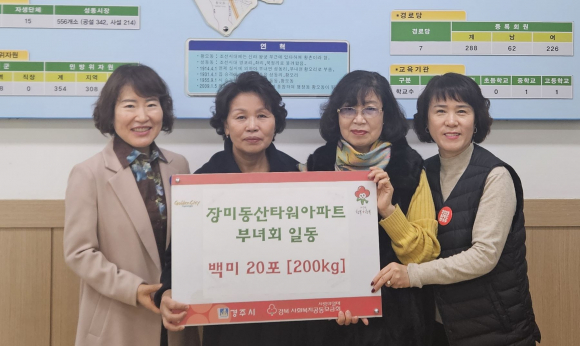 지난 19일 황오동 장미동산타워 부녀회에서 황오동 지역 내 어려운 이웃을 위해 쌀 200kg을 기탁했다.