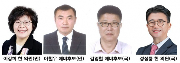 경주시의원 마 선거구(안강읍·강동면)