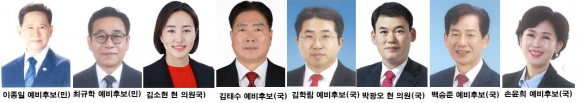 경주시의원 사 선거구(건천읍·산내읍·서면·내남면·선도동)
