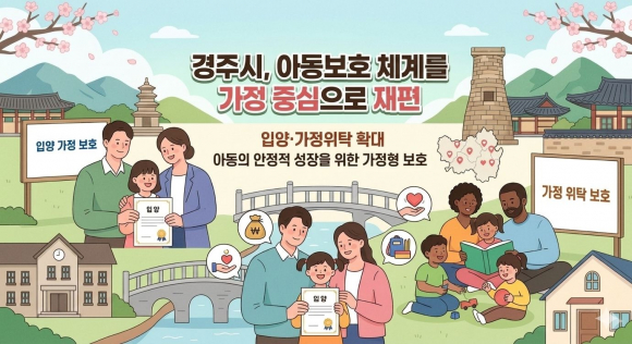 경주시가 아동보호 체계를 시설 중심에서 가정 중심으로 전환하는 내용을 담은 홍보 이미지.