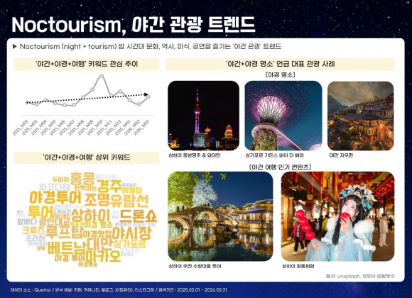 야간관광 트렌드
