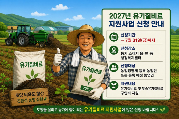 경주시가 친환경 농업 육성과 토양환경 보전을 위해 2027년 유기질비료 지원사업 신청을 오는 31일까지 받는다.