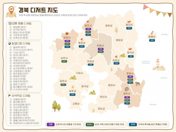 경북디저트지도