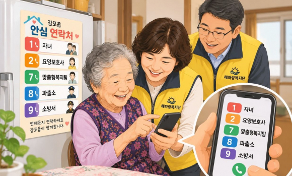 감포읍 해파랑복지단이 어르신 가정을 방문해 안심 연락처를 부착하고 휴대전화 단축번호 사용법을 안내하는 모습 이미지.